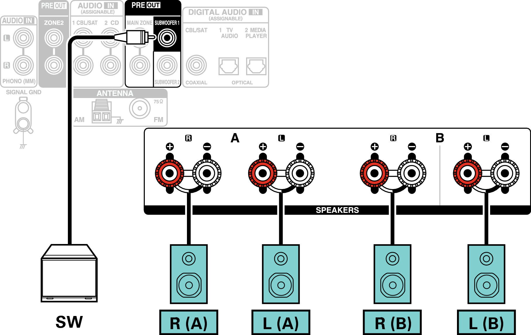 Conne SP 2.1 FB 900E3